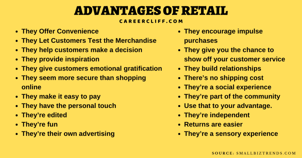 Content image for The Advantages of Having a Physical Retail Presence