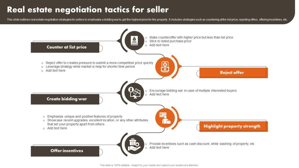 Content image for Effective Negotiation Tactics for Retail Leases