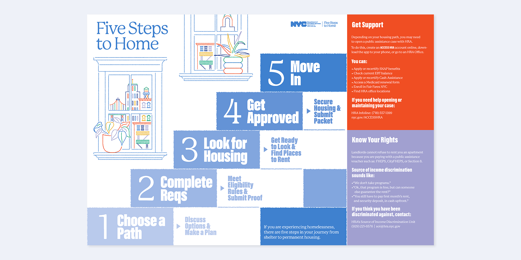 Featured image for Navigating the World of New Residential Projects