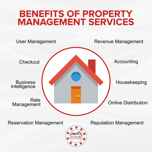 Content image for How Homeowners Benefit from Property Management Services