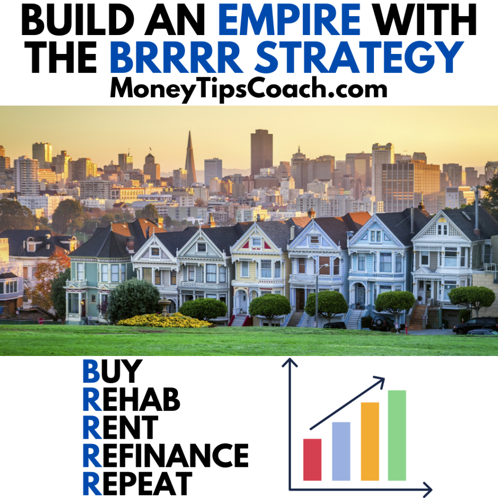 Content image for Understanding the BRRRR Investing Strategy in Real Estate