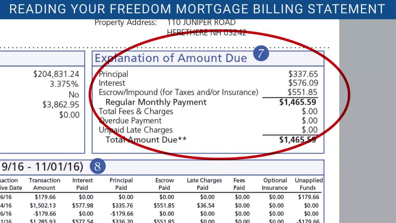 Featured image for Understanding Your Mortgage Options: A Buyer's Tip Sheet