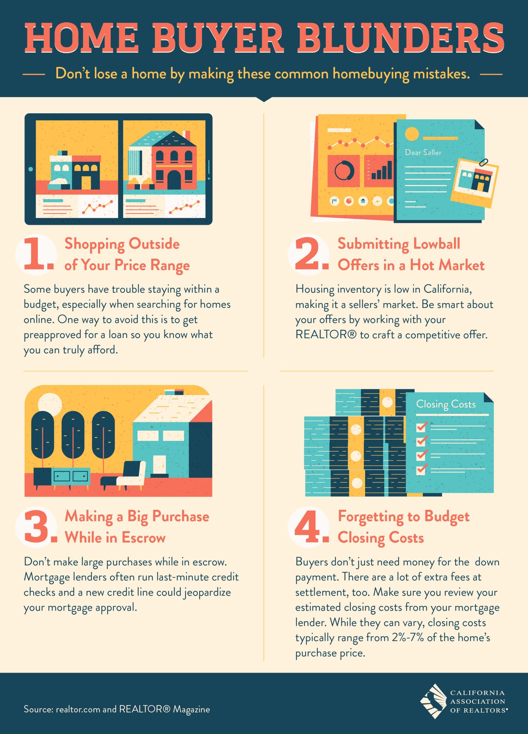 Featured image for Real Estate Tips for Avoiding Common Buyer Mistakes